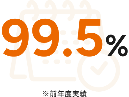 納期遵守率